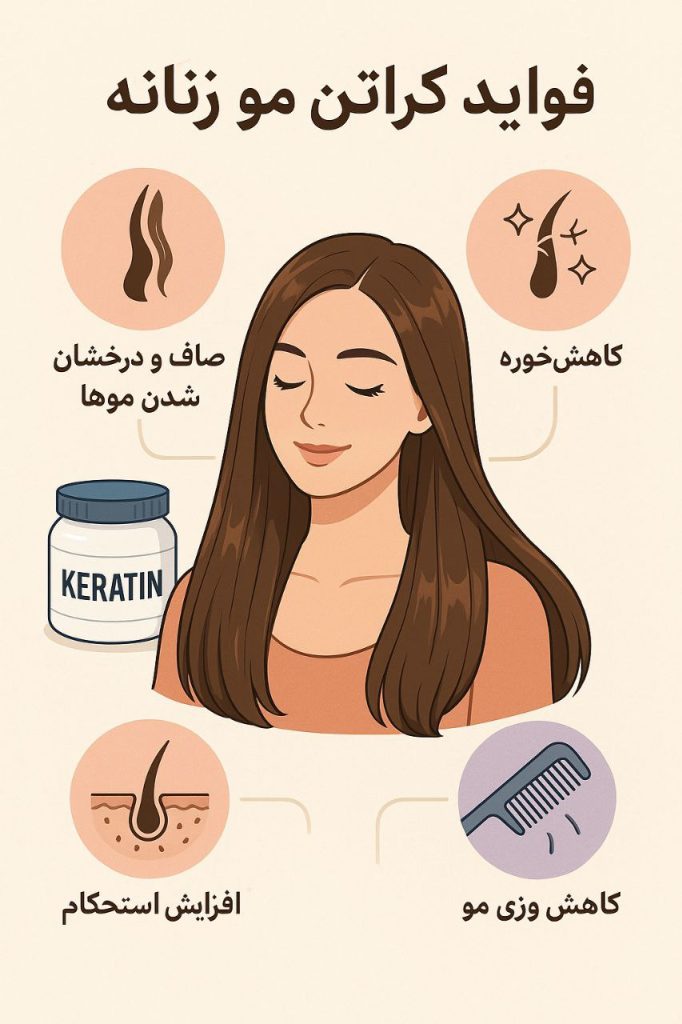 فواید کراتین مو